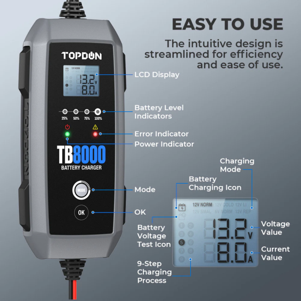 Akulaadija TOPDON TB8000 lihtne kasutus