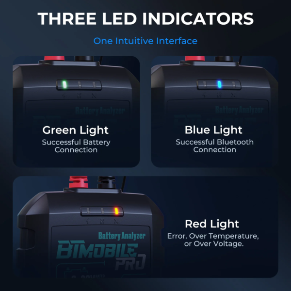 BTMobile Pro LED indikaatorid